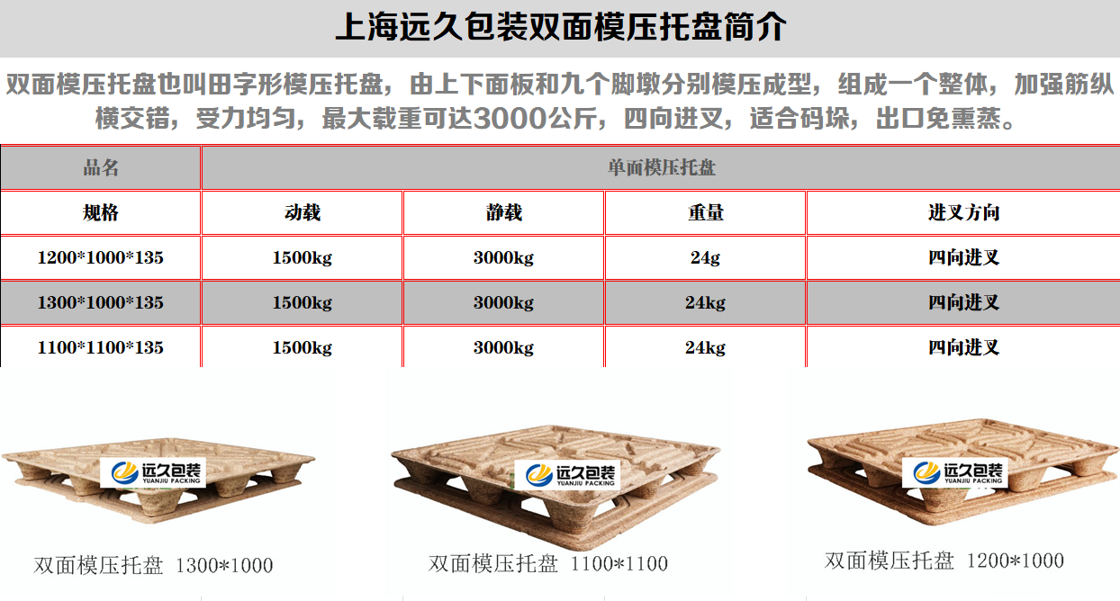 木制托盤(pán)生產(chǎn)廠(chǎng)家 木制托盤(pán)生產(chǎn)廠(chǎng)家